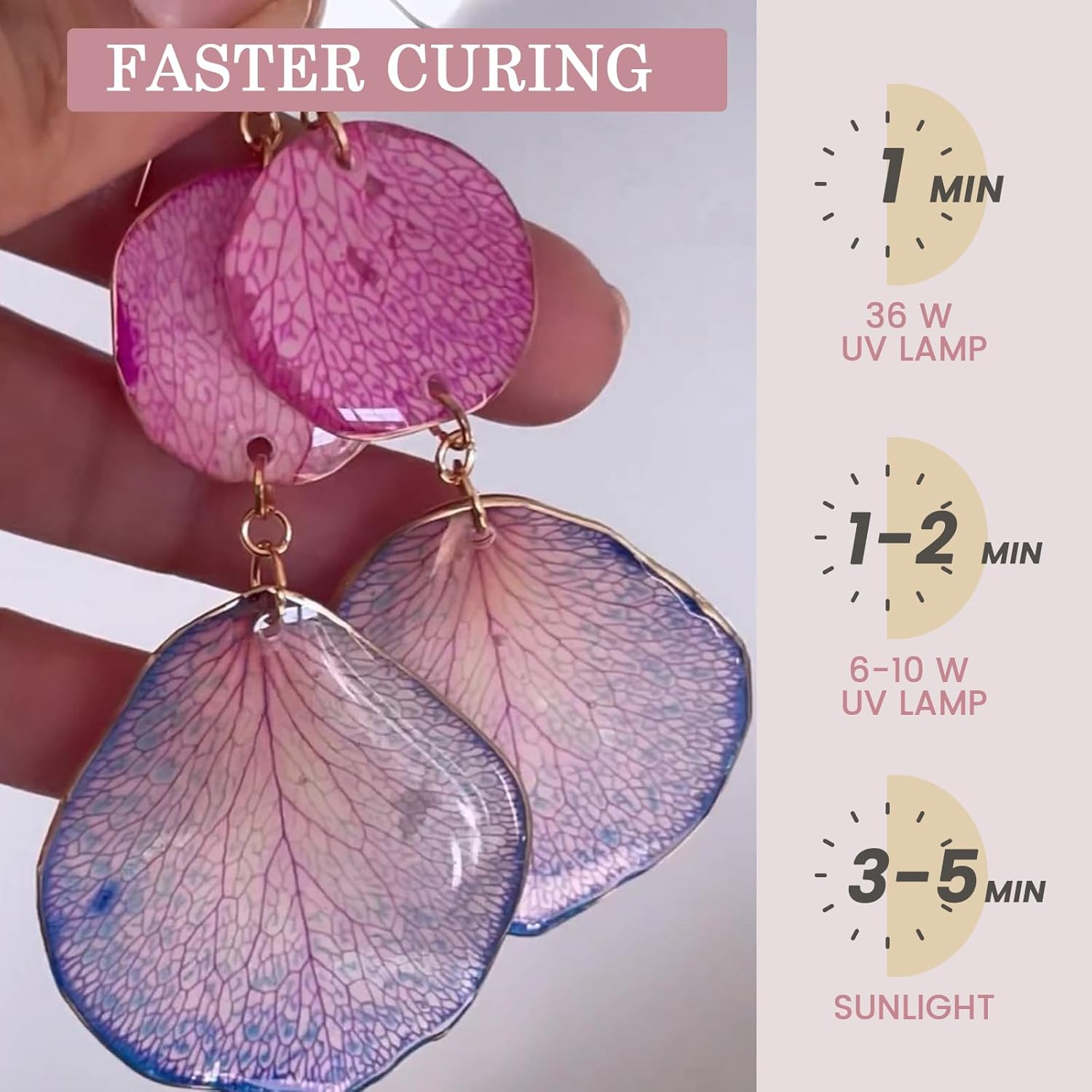 Kristalhelder & geurloos, UV-l - Jewelry Making Tutorials recensie en prijs