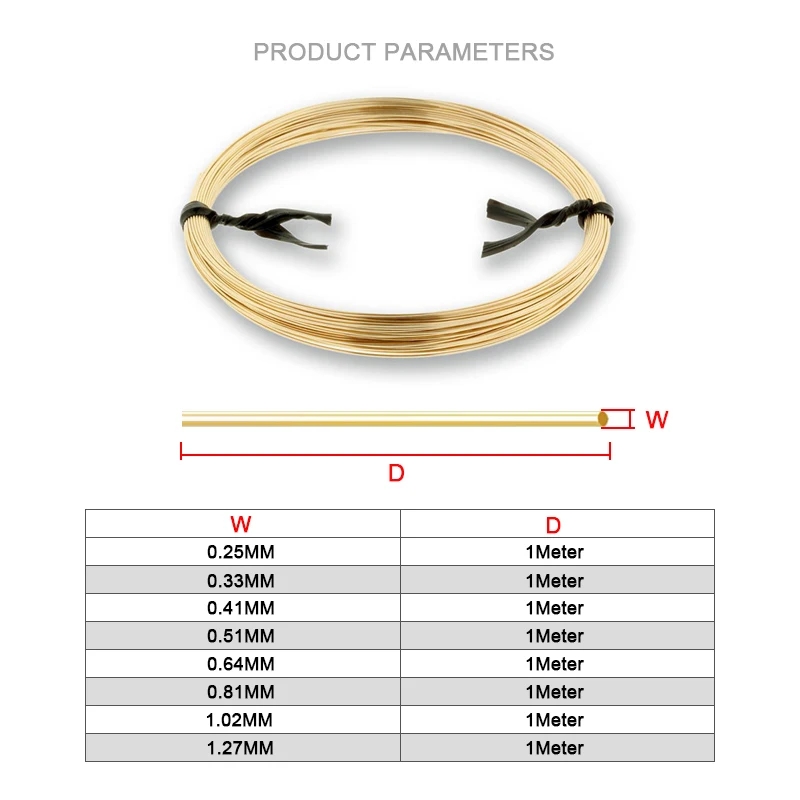 14K goud gevuld rond één meter - Jewelry Making Gold Wire recensie en prijs