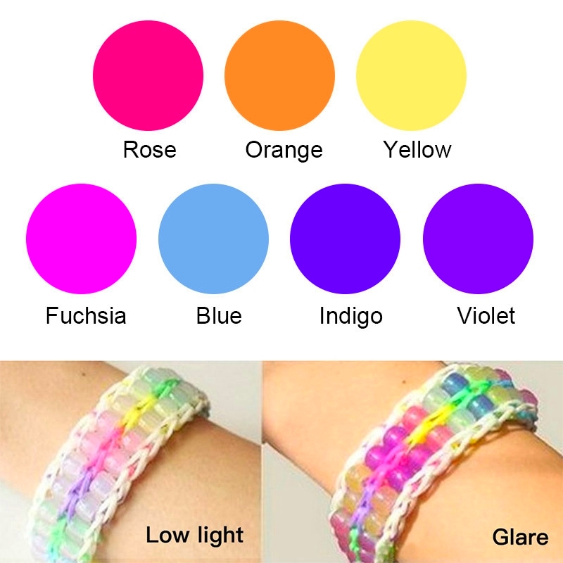 6*8mm UV-veranderende reactiev - Jewelry Making 4 Year Old recensie en prijs